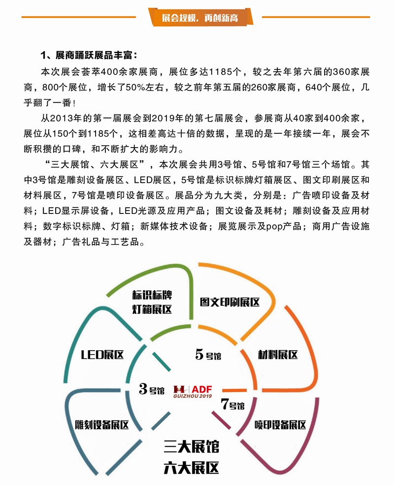 2019贵州广告节会后z_页面_023_调整大小